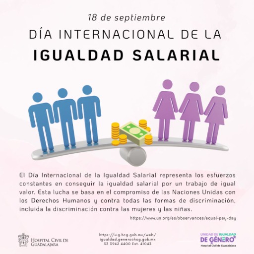 Día Internacional de la Igualdad Salarial
